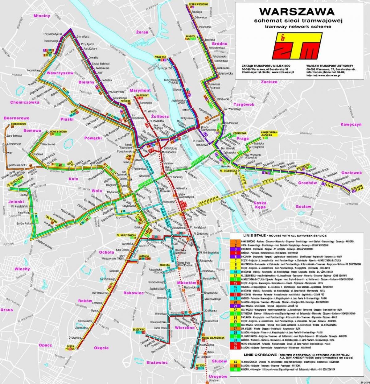 Kaart van Warschau doorvoer 
